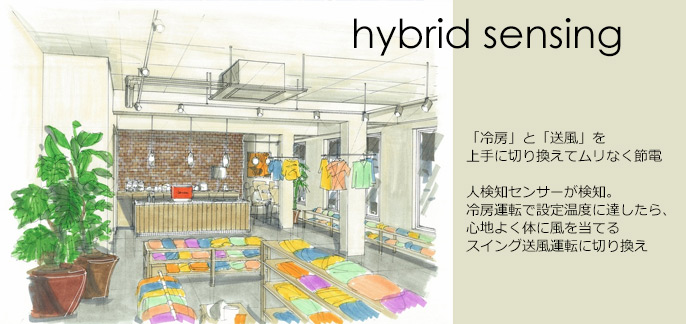 「冷房」と「送風」を上手に切り換えてムリなく節電 毎月の空調 電気消費量見直しませんか！ 足元を冷やしすぎない冷房、人に風を当てずに足元を暖める暖房。 人検知センサーと床温度センサーで快適省エネを実現します。 飲食店の個室（小部屋）や、パーティションで間仕切りされたオフィスなど、エアコン運転時間の異なる（在室・在席時間が異なる）ところには、個別運転がぴったり。各室内機ごとにON・OFFできるため経済的な個別空調が可能です。